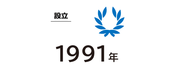 設立1991年